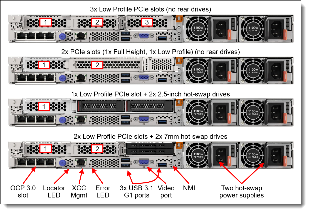 ThinkAgile MX3330 and MX3331 1U Appliances and Certified Nodes 